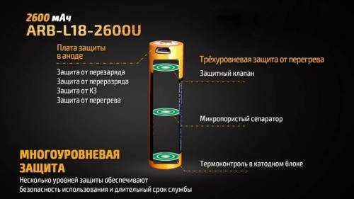 151 Fenix Аккумулятор 186502600U mAh с разъемом для USB фото 5