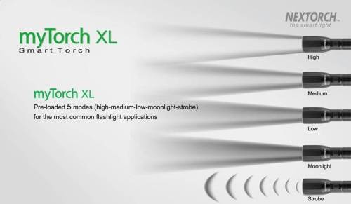 21 NexTorch Фонарь светодиодныйmyTorch XL Rechargeable LED (NT-MTXL) фото 2