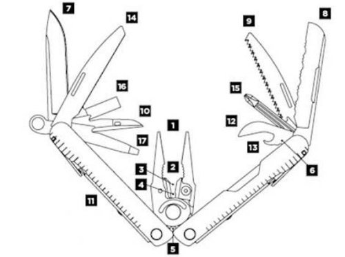 727 Leatherman REBAR фото 4