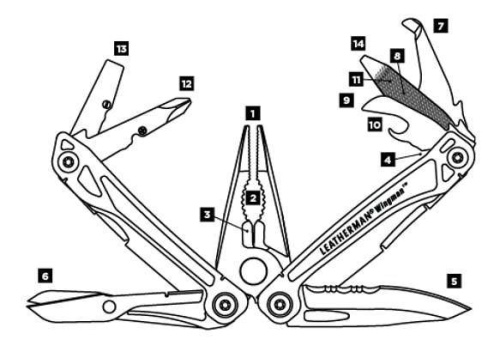 727 Leatherman Wingman фото 3 727 Leatherman Wingman фото 3